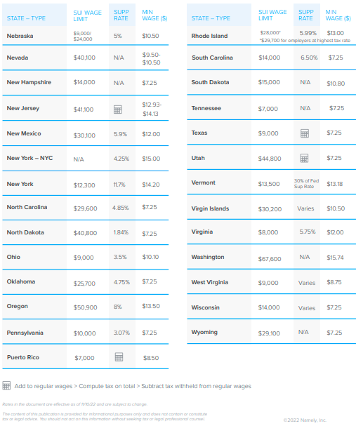 A screenshot of a table

Description automatically generated